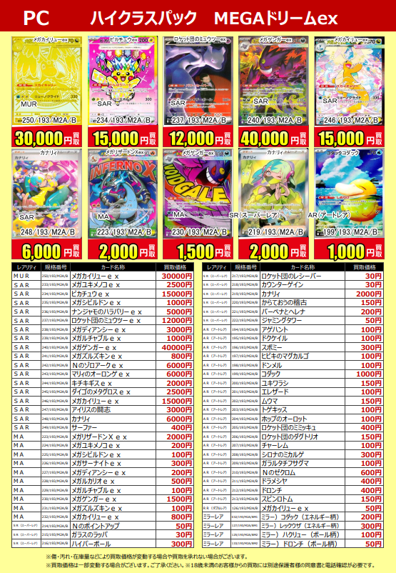 ポケカ ＃MEGAドリームEX の売買価格が再度更新されました🎵 現在の