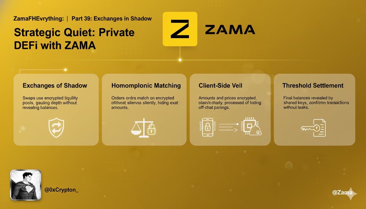 0xCrypton_'s tweet image. ZamaFHEvrything | Part 39 💛
#ZamaCreatorProgram @zama 

→ Veiled Exchanges

In real finance, money moves behind curtains and only shows its face at settlement.  
Zama’s DeFi does exactly that — but on-chain.

Trades happen inside hidden liquidity pools.  
The protocol can still…