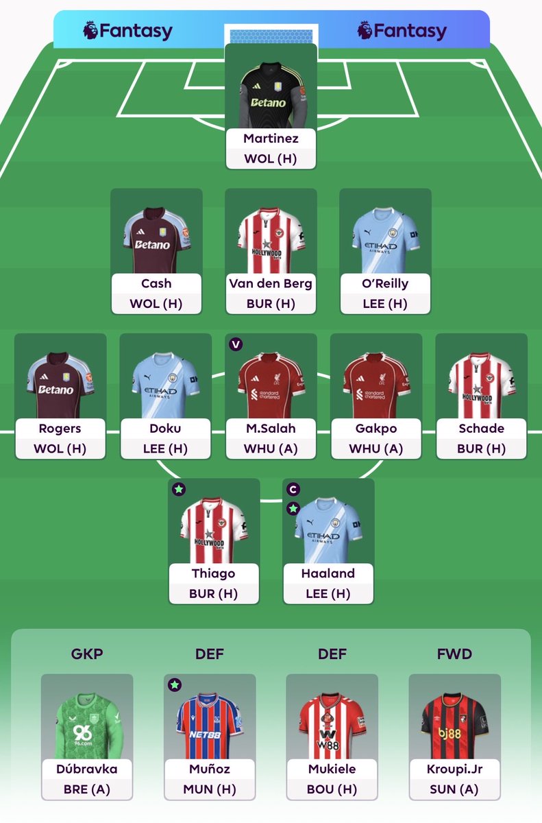 ahmedd_ashraff's tweet image. Free Hit 95% 🔒