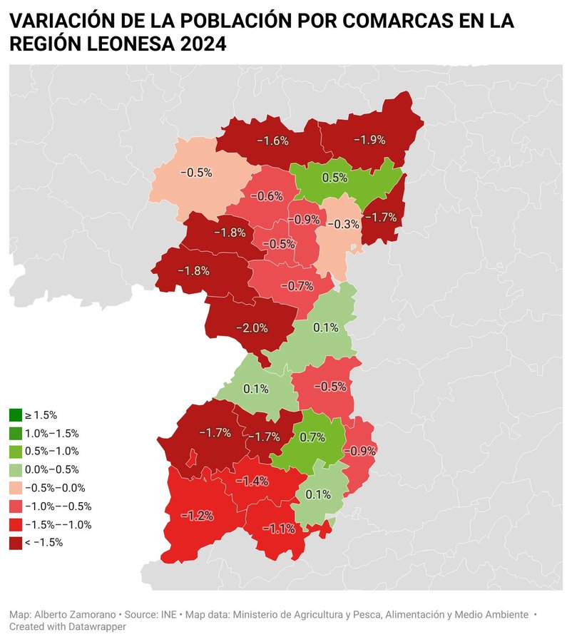 📢La Región Leonesa es la región que más población ha perdido en los últimos 40 años.

Les quitaron la Ruta de la Plata xq son ciudadanos de 3ª y están totalmente abandonados por el <a href="/PSOE/">PSOE</a> <a href="/sanchezcastejon/">Pedro Sánchez</a> y por el <a href="/ppopular/">Partido Popular</a> <a href="/NunezFeijoo/">Alberto Núñez Feijóo</a> 

Es el precio por NO ser regionalistas 👇