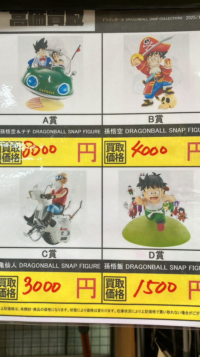 一番くじ ドラゴンボール DRAGONBALL SNAP COLLECTION2 相場変動の為