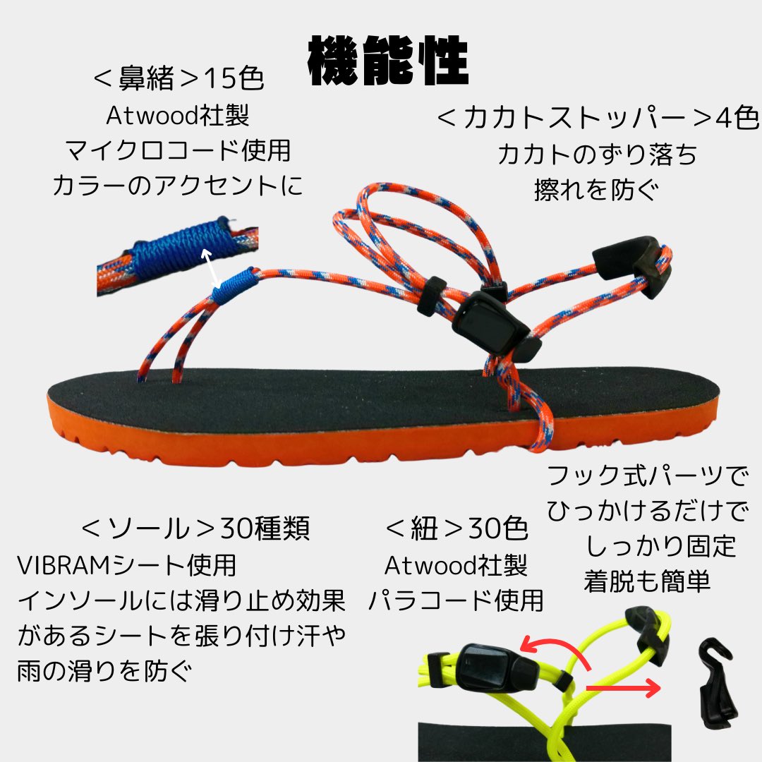 ChamShop♡ ワラーチ専門店CHAMSHOP｜ワラーチ職人 (@chamshop2022) / Posts / X