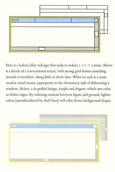 I think Tufte is wrong about this. A subtle cartoonish emphasis helps UIs achieve the goal of making humans think the displayed things are real.