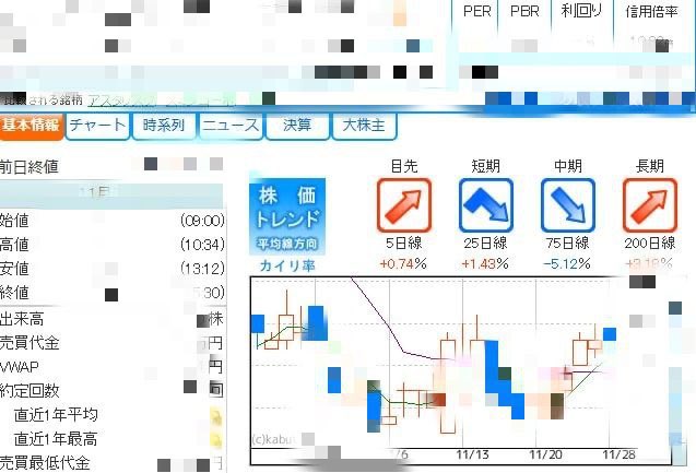 きょうしろう@投資の新常識 tweet media