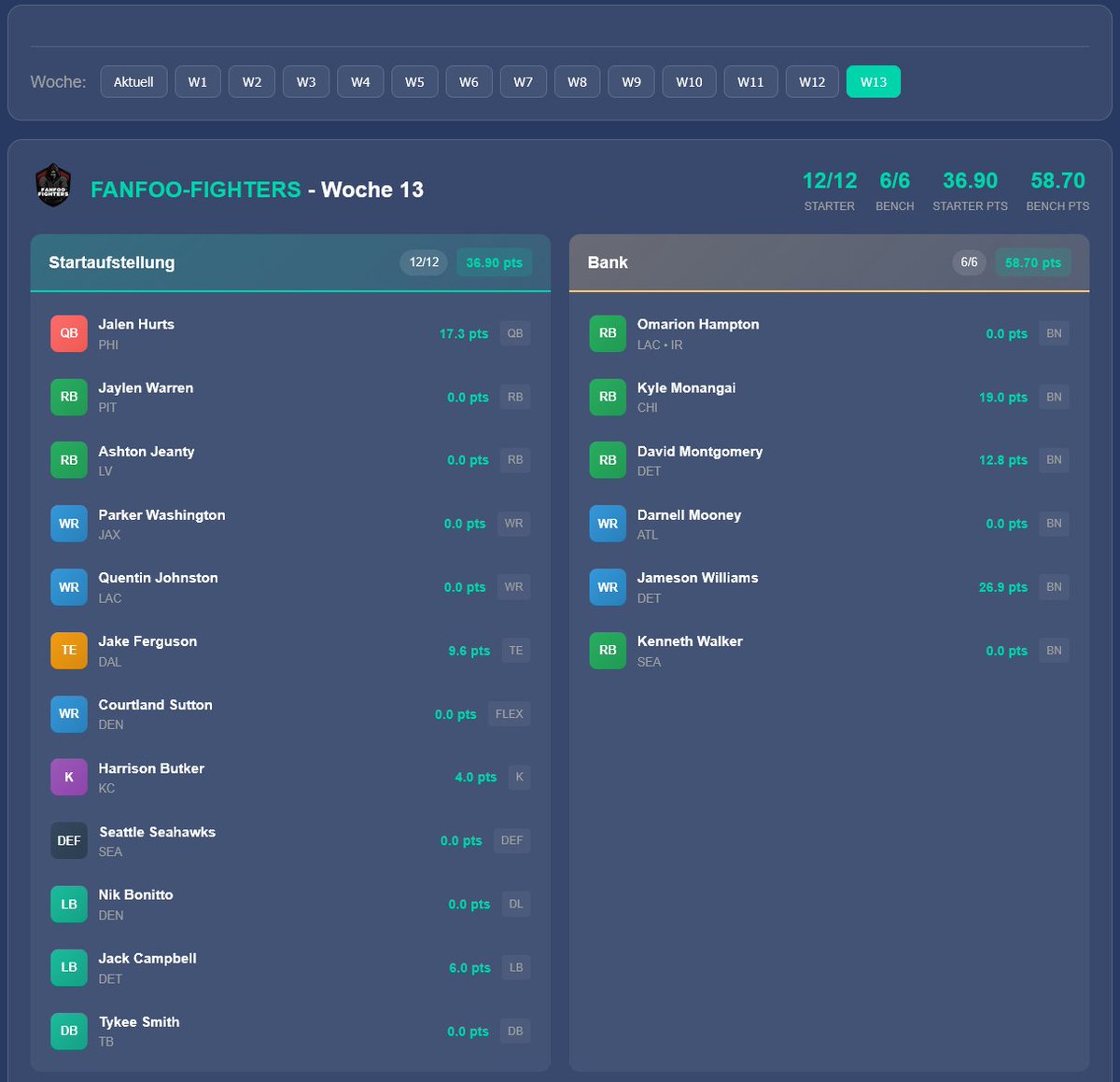 𝗧𝗛𝗘🏈𝗛𝗨𝗗𝗗𝗟𝗘 tweet media