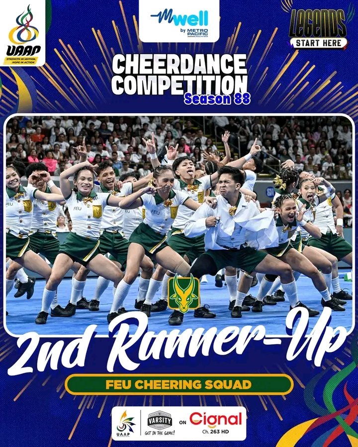 We are still in the Podium!! 🔰 #UAAPCDC2025