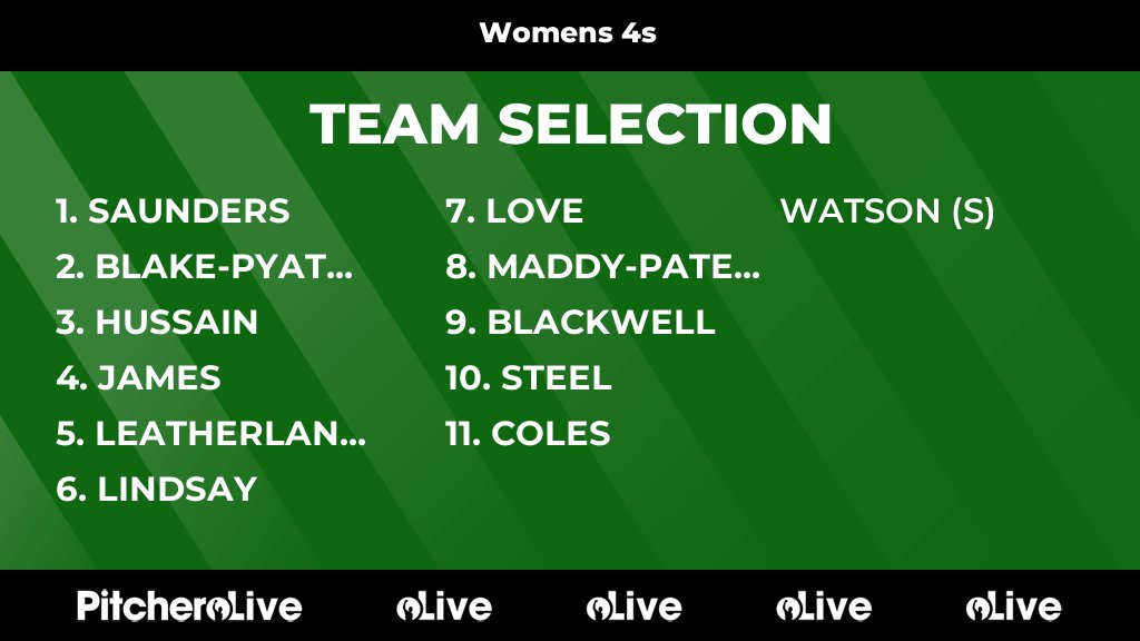 Today's Womens 4s team selection #Pitchero
leweshc.com/teams/99954/ma…