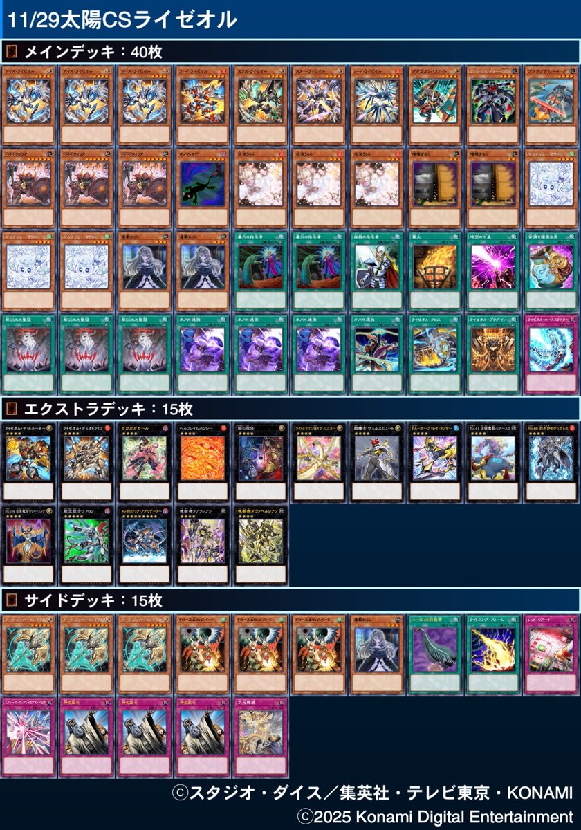 3位 『星三同盟』 ・ダンテ【ライゼオル】 ・キツネ大爆発【絢嵐】 4