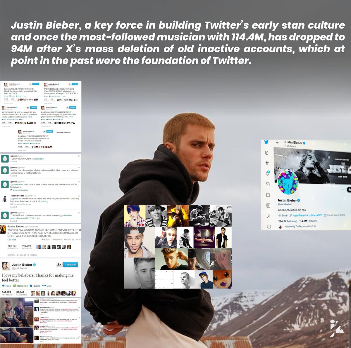 JDBAnalytics's tweet image. Justin Bieber, a key force in building Twitter’s early stan culture and once the most-followed musician with 114.4M followers, has dropped to 94M after X’s mass deletion of old inactive accounts, which at point in the past were the foundation of Twitter.
