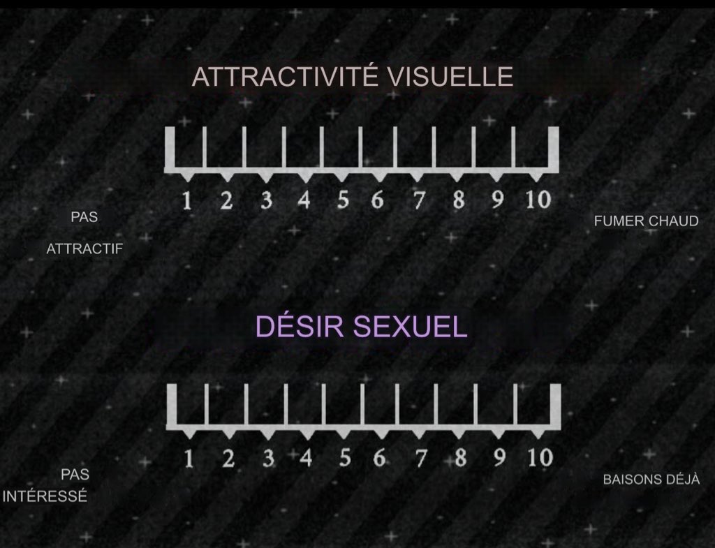 Lilith_HellDark's tweet photo. [🐺] On a envie de s’amuse qui pour nous rejoindre

[🐇] Venez bande d’être inférieur "Boin Boin"

<[Thèmes]>

-Lingeries/Nue

Pour participer ces simple :

-Like
-Retweet
-commente ta muses

Accès autorisé au :

-Tout le monde (Femme/Futa/Sissy/Femboy)

-Homme Interdit https://t.co/vGqJNNDAAR