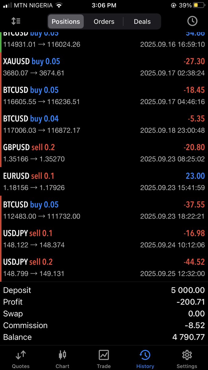 Raymedy (fxg8) tweet media