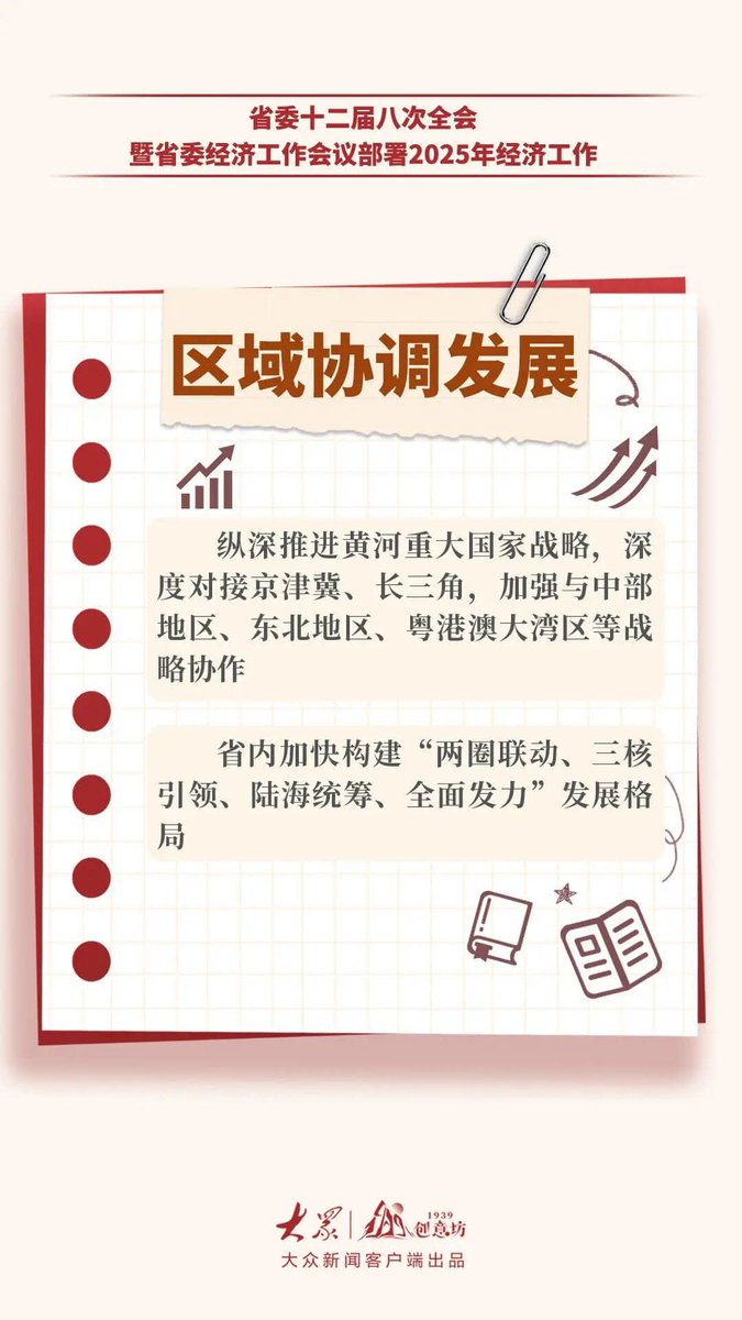 duoladingdanga's tweet photo. 12月24日至25日，山东省委十二届八次全会暨省委经济工作会议在济南举行。会议总结2024年全省经济工作，分析当前经济形势，部署2025年经济工作。#山东两会 https://t.co/CaqlGFZhLP
