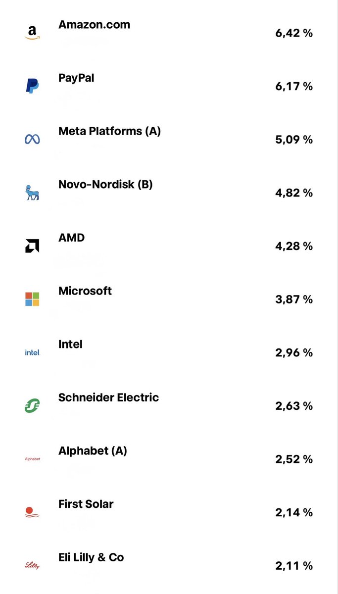 nummer1.eth tweet media