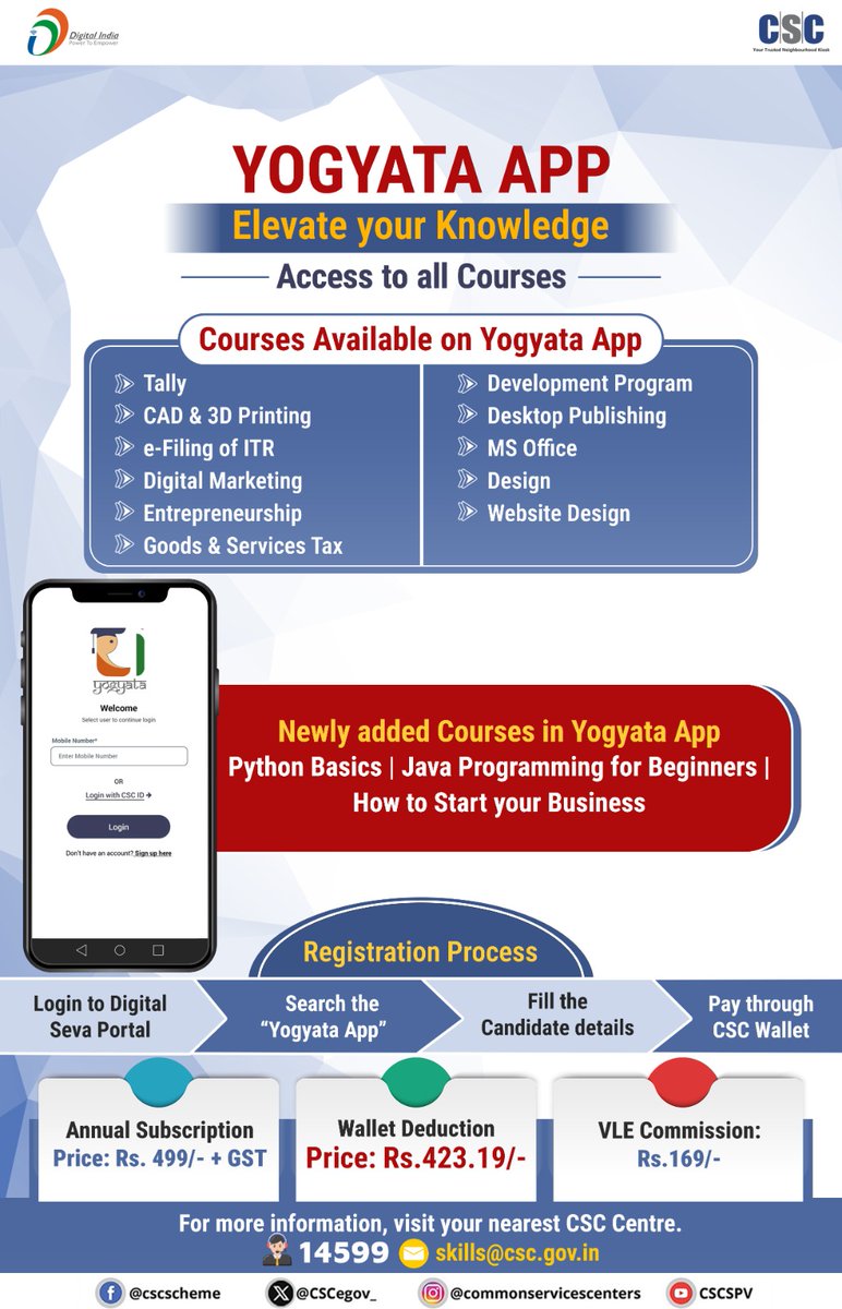 CSCegov_'s tweet image. YOGYATA APP - Elevate your Knowledge...

New courses introduced on the Yogyata App like CAD &amp;amp; 3D Printing, Tally, Digital Marketing, and much more...

Annual Subscription Price: ₹499 + GST

For more details, please visit the nearest CSC centre or contact at skills@csc.gov.in or…