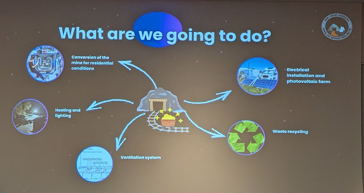 Association Planète Mars ☄️ tweet media