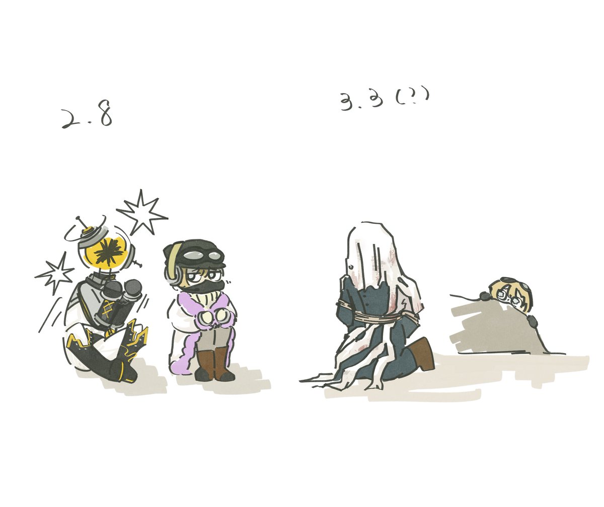 Fun fact: So far, every Awakened who’s traveled with Myrel has gotten tied up.
#Reverse1999