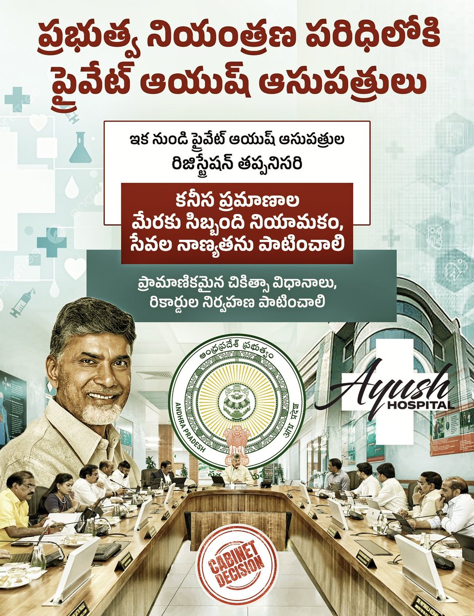 JaiTDP's tweet image. ప్రైవేటు వైద్య సంస్థల నియంత్రణతోపాటు రోగుల భద్రతకు దోహదపడేలా... అన‌ర్హులకు అడ్డుక‌ట్ట వేస్తూ నాణ్య‌మైన సేవ‌ల్ని అందించేలా ఇకపై  ఆయుర్వేద‌, యోగ‌, యునాని, సిద్ధ మ‌రియు హోమియోప‌తి ప్రైవేట్ ఆసుప‌త్రులు త‌గు రిజిస్ట్రేష‌న్ పొంది నియంత్ర‌ణ ప‌రిధిలోకి రావాల్సి ఉంటుందని క్యాబినెట్…