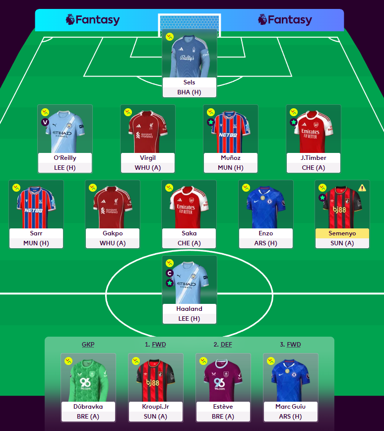 FPL_Torra's tweet photo. GW13

OR: 1.5M

Cucurella ➡️ O'Reilly

I was planning use WC this week. But I'll hold towards the end of the first half of the season. No faith in Salah as of now, and I don't it's worth the WC if I don't get him.

GL! https://t.co/MXy10NMljq