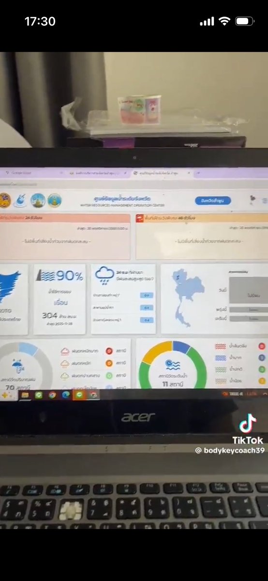 b_B1B2B3's tweet image. ดูหน้าเว็บ #อบจลำพูน 👏🏼👏🏼