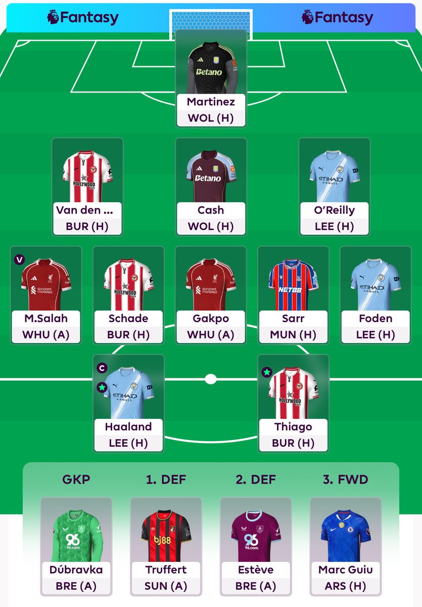 FPL GuyW tweet media