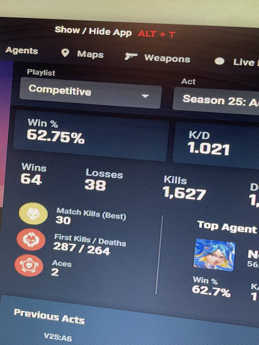 懲罰回避し続けて勝率えぐい