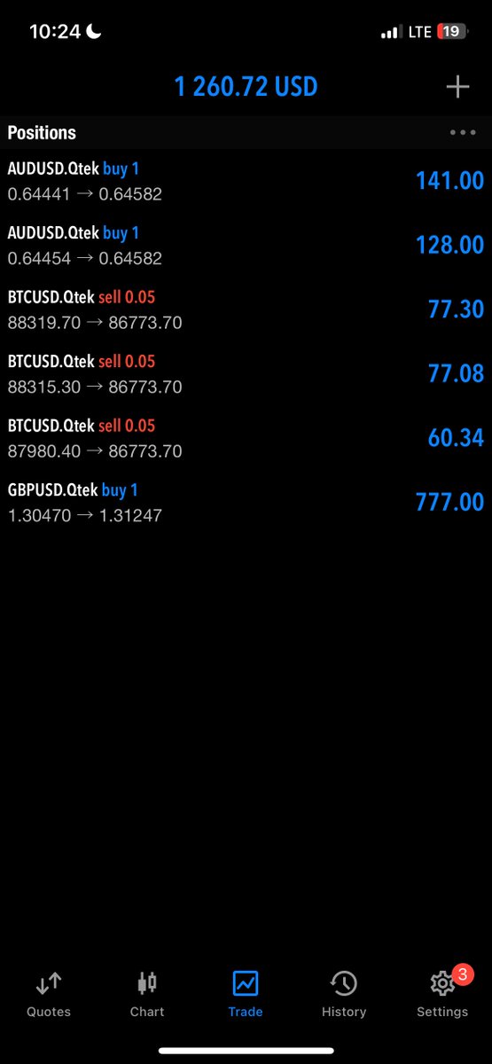 _PRIEST2's tweet image. 🐢📊