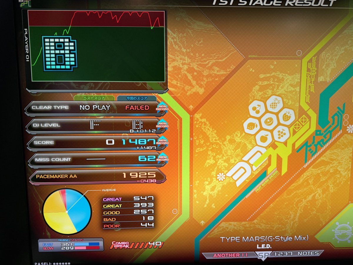 sgrnote's tweet image. 1ドット足りないならハードすればいいじゃない