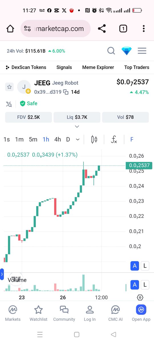 JEEG_Meme_Token's tweet photo. GM, #CoinMarketCap nice weekend 🙂, #friends ❤️ please support $JEEG, sharing in your social networks posts, vídeos and all that could help promoting #JeegRobot https://t.co/wuVoU3NqtN