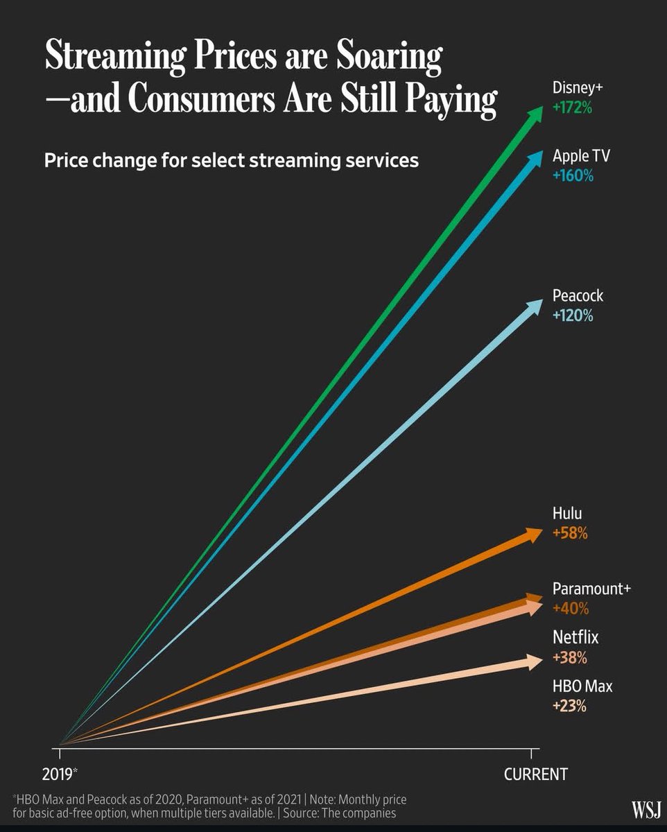 Bernardo de García – Mercados Globales tweet media