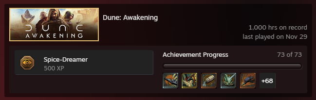 So I hit 1,000 in <a href="/DuneAwakening/">Dune: Awakening</a>  &amp; still can't find the MK3 Sprinter's Stillsuit.... finally found out the ships that drop them are bugged &amp; no one noticed because everyone is on Tier6 now. Funcom, I need that schematic 🤣!