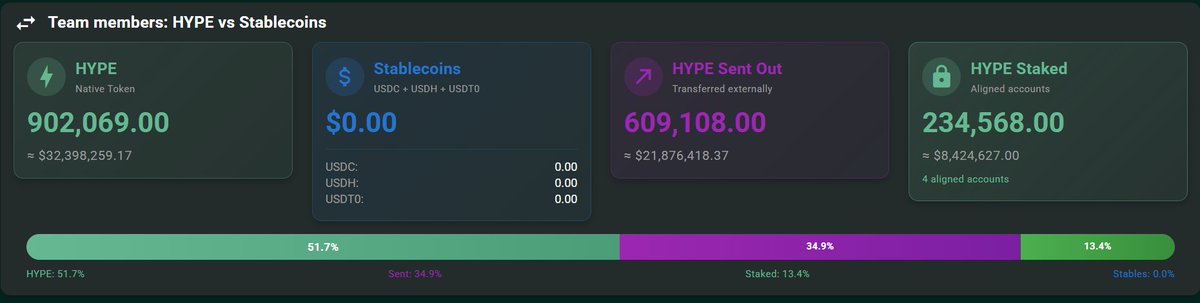 Yaugourt.hl tweet media