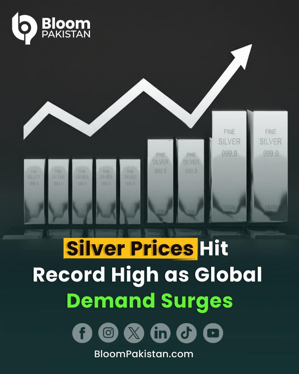 bloom_pakistan's tweet image. Silver Prices Hit All-Time High Worldwide as Rally Gains Momentum.

Read More bloompakistan.com/silver-prices-…

#SilverPrices #GlobalMarket #PreciousMetals #GoldRally