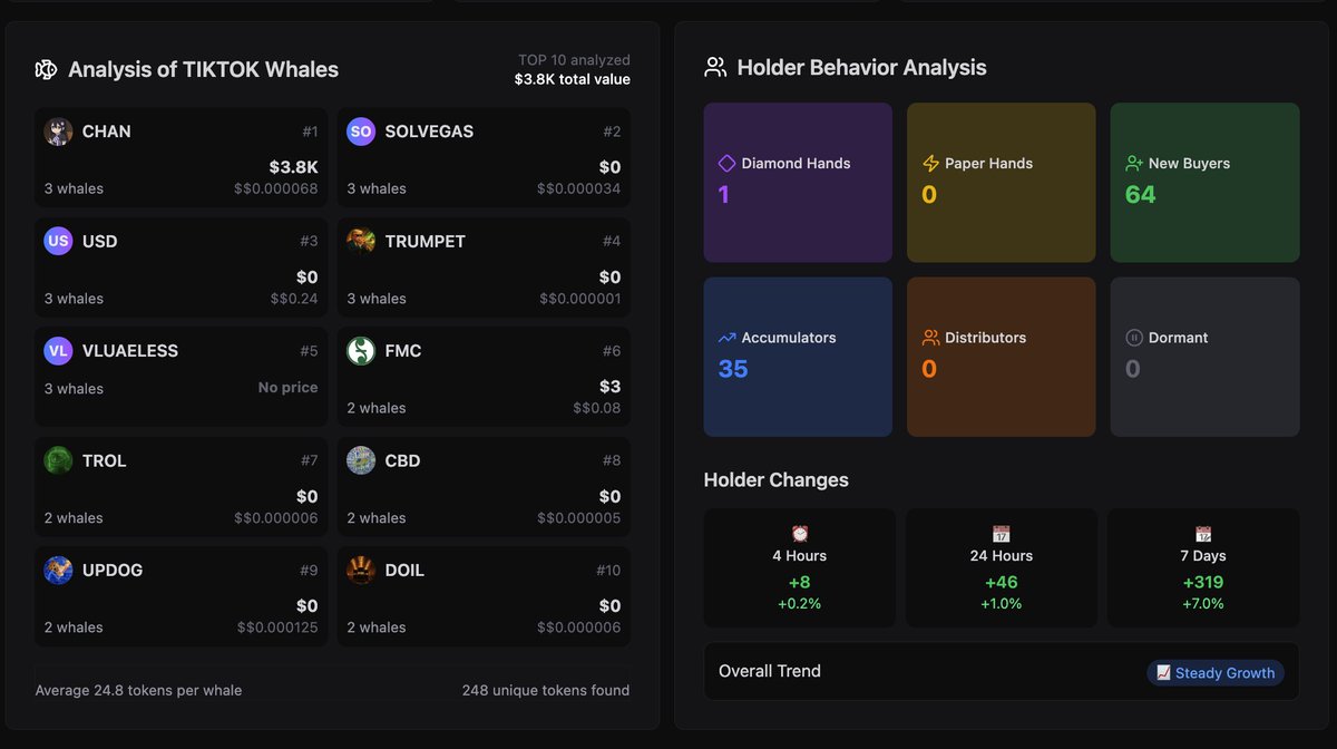 Elroy Fernandes tweet media