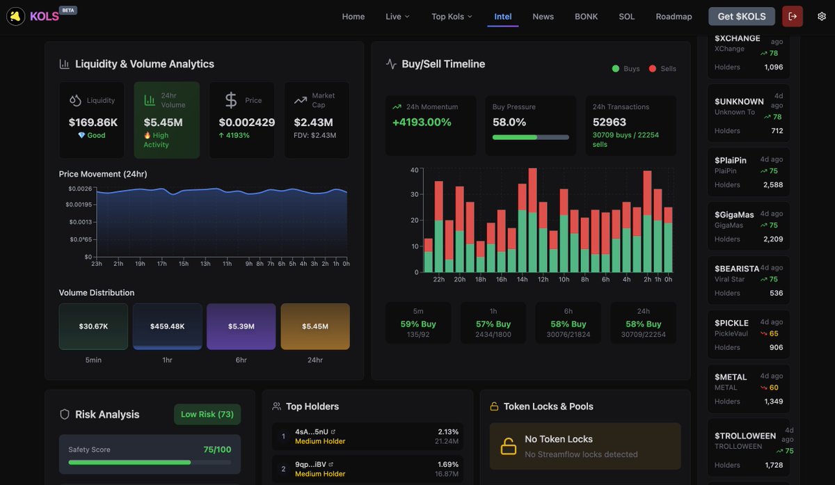 Elroy Fernandes tweet media