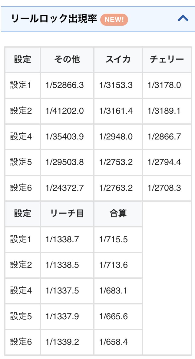 週明け(12/1)より導入スタート！ 【スマスロバーニングエクスプレス