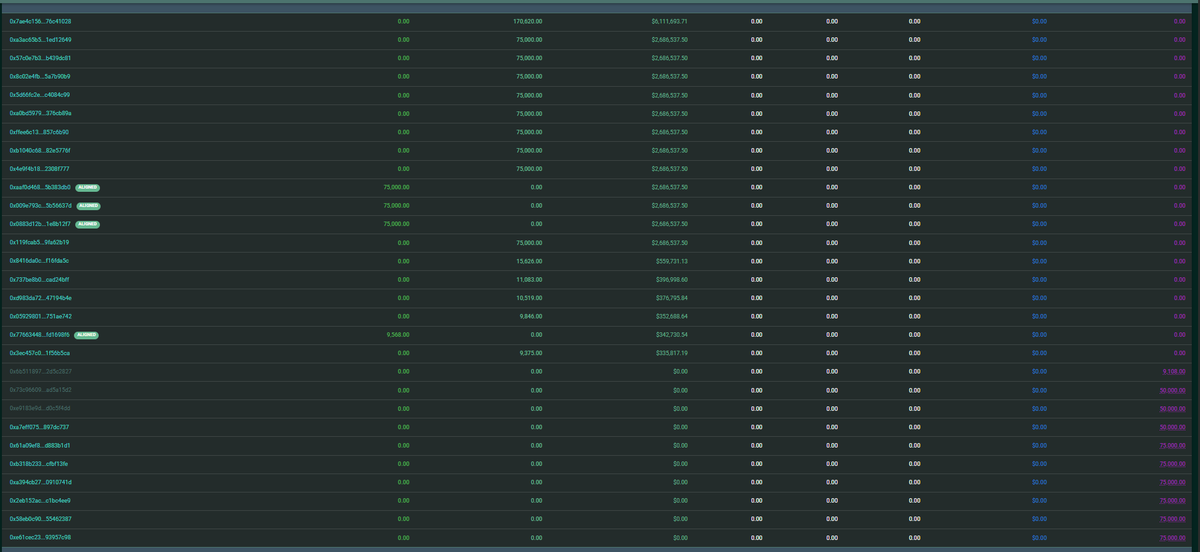 Yaugourt.hl tweet media