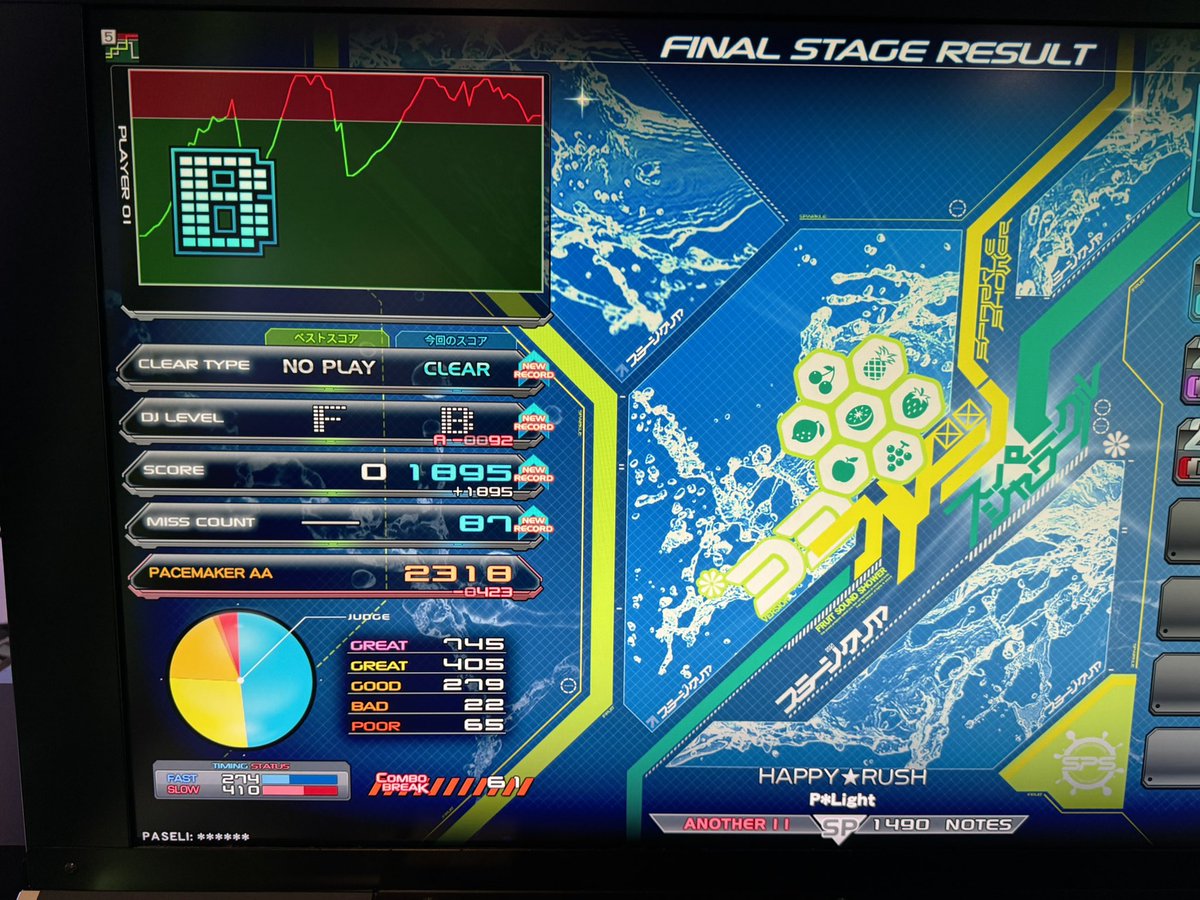 sgrnote's tweet image. HAPPY★RUSH ノマゲ
最後の運ゲーでゲージ残ったけど地力足りてないなー