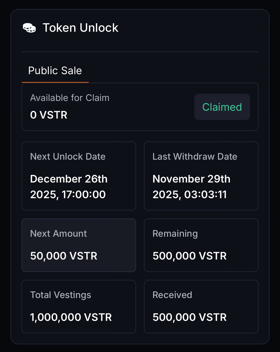 Geode Vertex Capital kullanıcıları bilinçli yatırımcı olmaya yönlendirdiği  için takdir ediyorum..cna