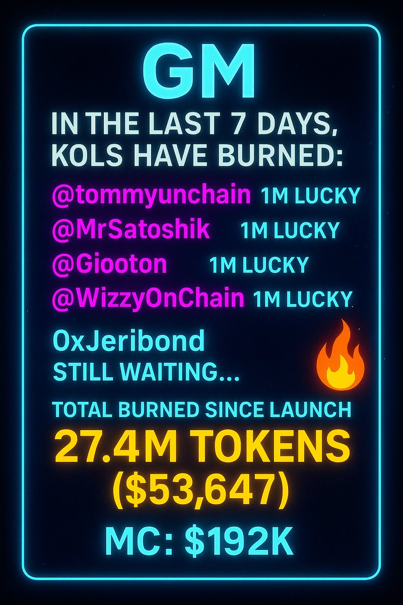 Lucky Leprechaun tweet media