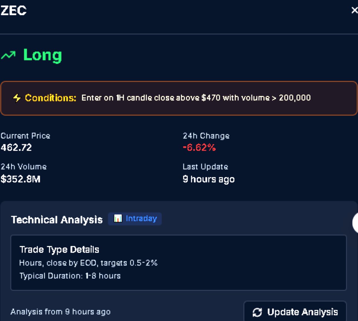 MJ__Airdrop's tweet photo. Just spotted a hot trade on GoTrader! 🚀 $ETH showing strong momentum — great entry opportunity for those watching the charts. Check it out and track your moves here: https://t.co/YPKZp7Mol4 @gopher_ai $GOAI #CryptoTrading #GoTrader https://t.co/yBFHyiNnLL