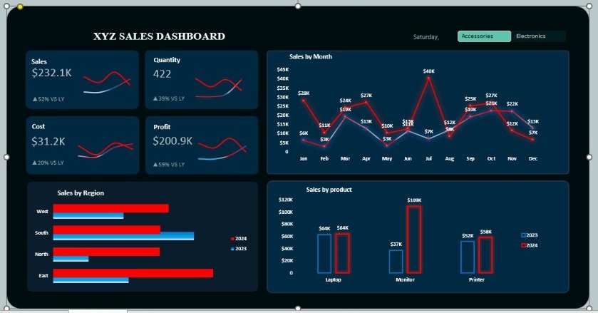 Intl_Oswin's tweet image. 🌟 Day 6: Honoring the People Who Light Up My Tech Journey

Today’s @TechCrushHQ Visibility Challenge is all about gratitude and inspiration — and honestly, I love it because none of us grow alone. Someone always lights the way.
#LearningWithTechcrush
#RiseWithTechcrush