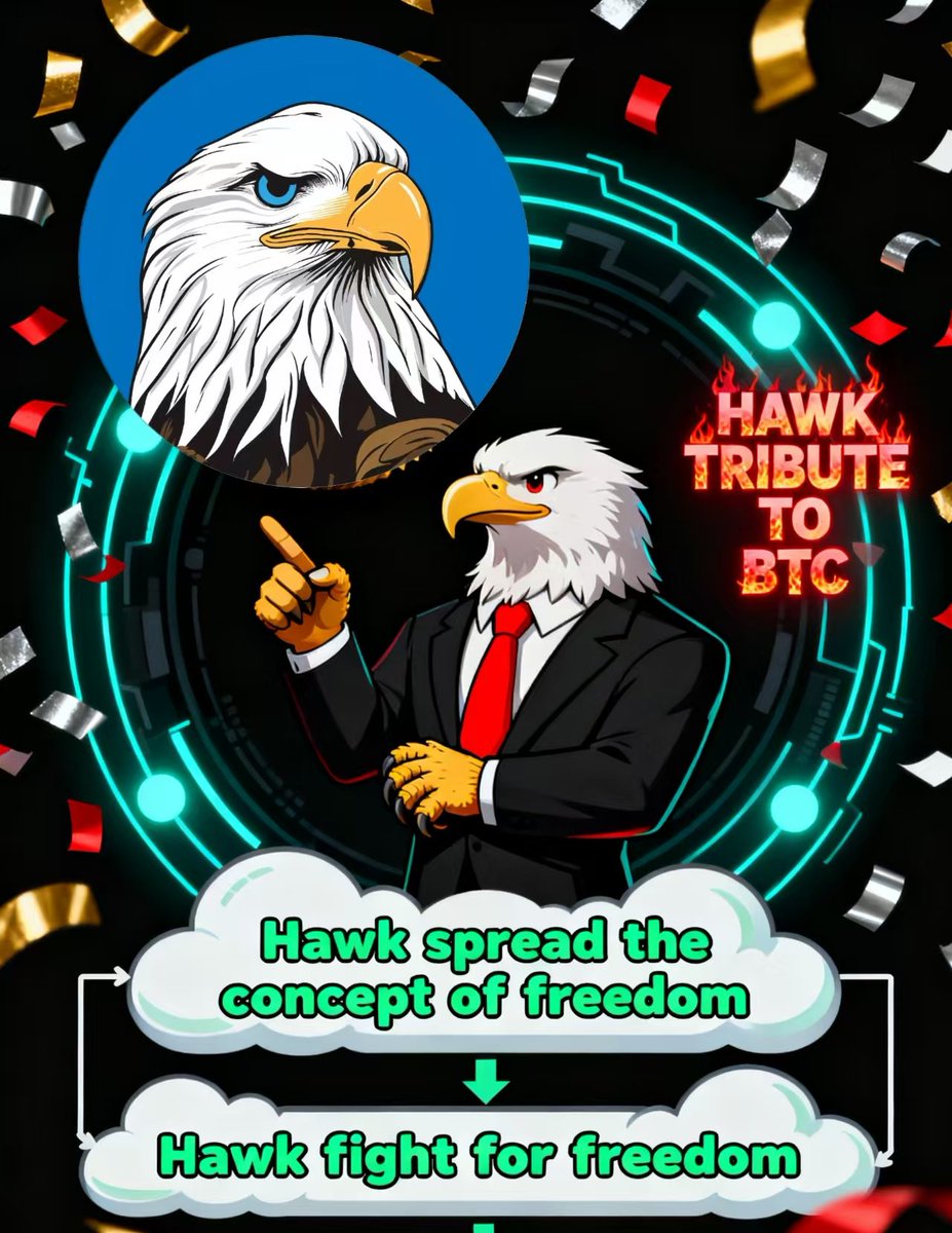 yVNrIbhZJF44681's tweet image. 保护野生动物白头鹰Hawk. 维护生态平衡，助力地球持续稳定发展！播人类自由价值观，币安交易所的目标是做大做强做行业标杆，跟随币安Hawk ，Hawk 必然出圈，赋能老鹰Hawk 的大佬有拜登，特朗普，马斯克，赵长鹏，宝二爷，跟随币安老鹰Hawk ，Hawk 第一目标超越SHIB. 15个国家同步推广
没有模式没有团队