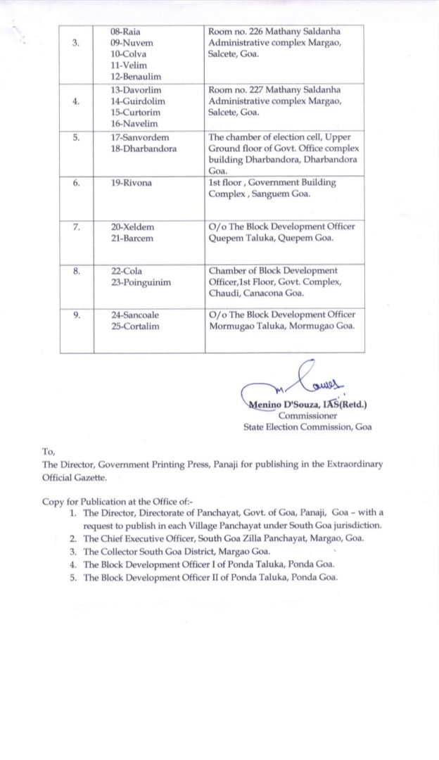 thegoanonline's tweet image. THE GOAN | State #Election Commission issues official notification for #SouthGoa Zilla Panchayat polls. Venues for filing #nomination papers notified across constituencies.

#Goa #BreakingNews #ZillaPanchayat
