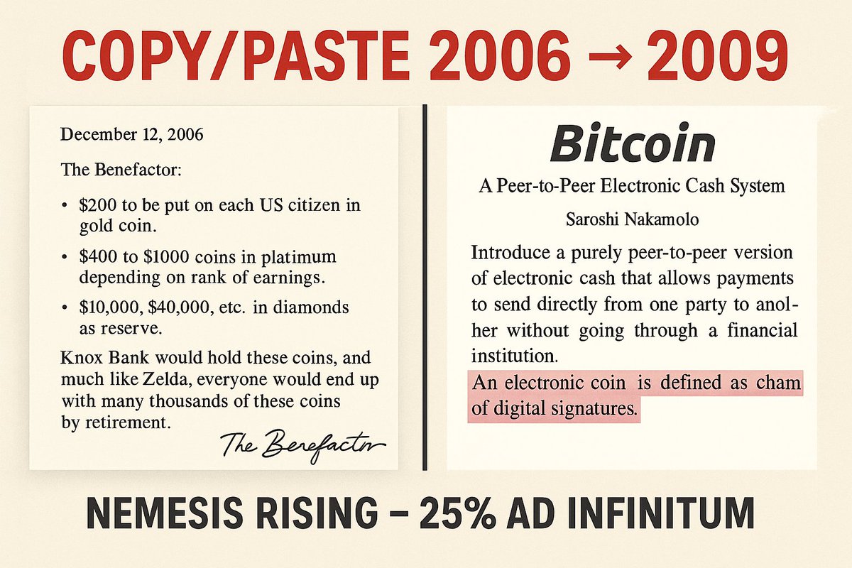 Player1Rising's tweet image. I AM NOT PAYING FOR BILLIONAIRES BLUNDERS... #BITCOIN CAN MAGICALLY COVER THE $43.93 QUADRILLION THESE MAO$$HOLES SHORTED IN MY SHORTED COMPOUNDING INTEREST AT $93 #NONILLION F*CKING DOLLARS YOU A$$T@RDS!