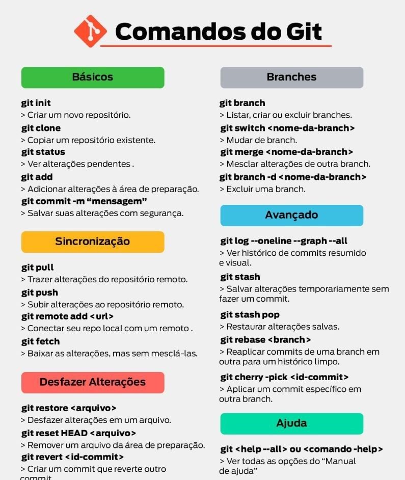 FabioIng's tweet image. Git e GitHub são ferramentas essenciais para qualquer desenvolvedor moderno.
 Enquanto o Git permite controlar versões, acompanhar mudanças e trabalhar com segurança no código, o GitHub funciona como uma plataforma online para armazenar projetos, ...

linkedin.com/posts/natalia-…