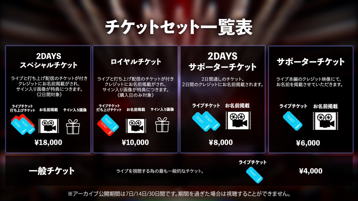 チケットセットNo2 チケットセットNo2 チケットセットNo2 チケットセットNo2 ZX TOKYO