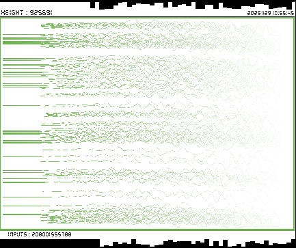 r_topisto's tweet image. #computerart #creativecoding #generativeart :
#bitcoin #blockchain 
LAST Block, Height : 925691
[ See more on topisto.net ]
