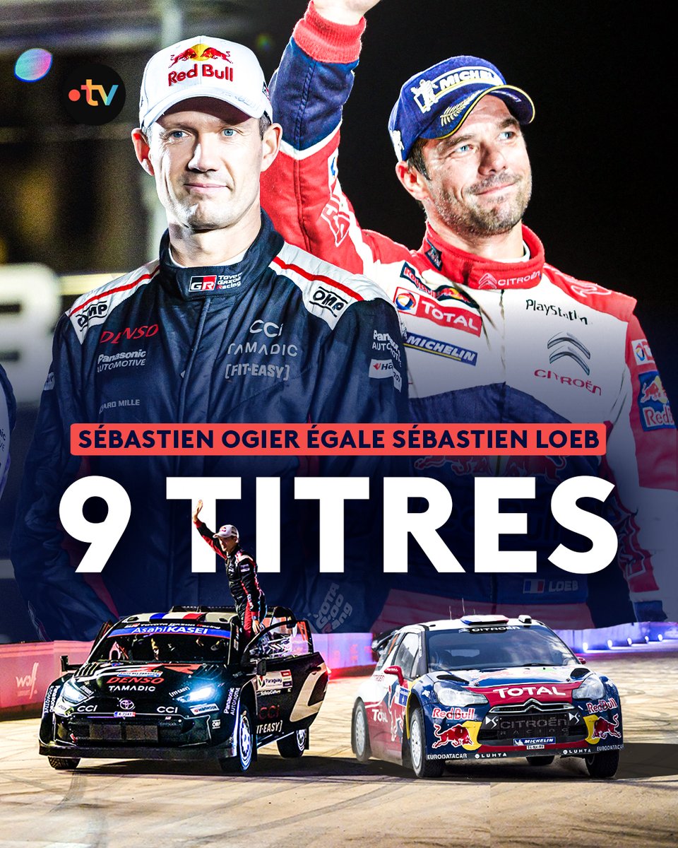 francetvsport's tweet image. 🚗 #WRC | 🏆 C'EST FAIT : SÉBASTIEN OGIER EST CHAMPION DU MONDE POUR LA 9E FOIS ET ÉGALE LE RECORD ABSOLU DE SÉBASTIEN LOEB !

🇫🇷 À 41 ans, il rentre lui aussi définitivement dans la légende du sport français !

#RallySaudiArabia