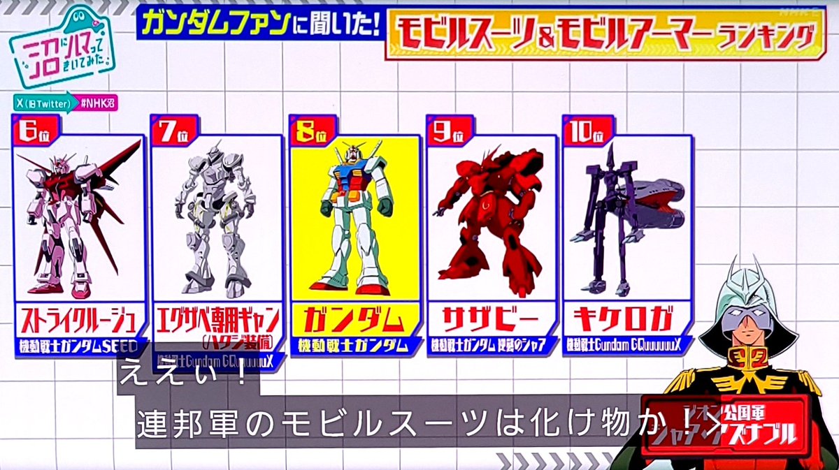 windhole@取引垢 (@kingofwindhole) / Posts / X