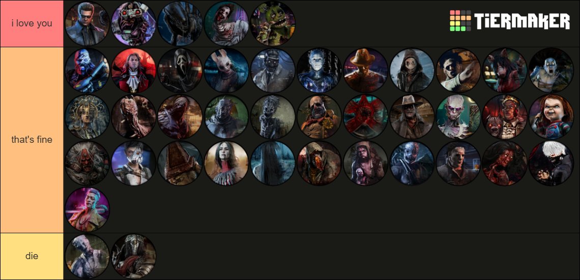 ElleeDraws's tweet image. tier list based on how fun i find killers to face

i am a very simple person